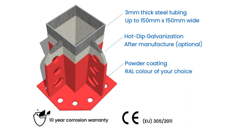 galvanized and powder coated